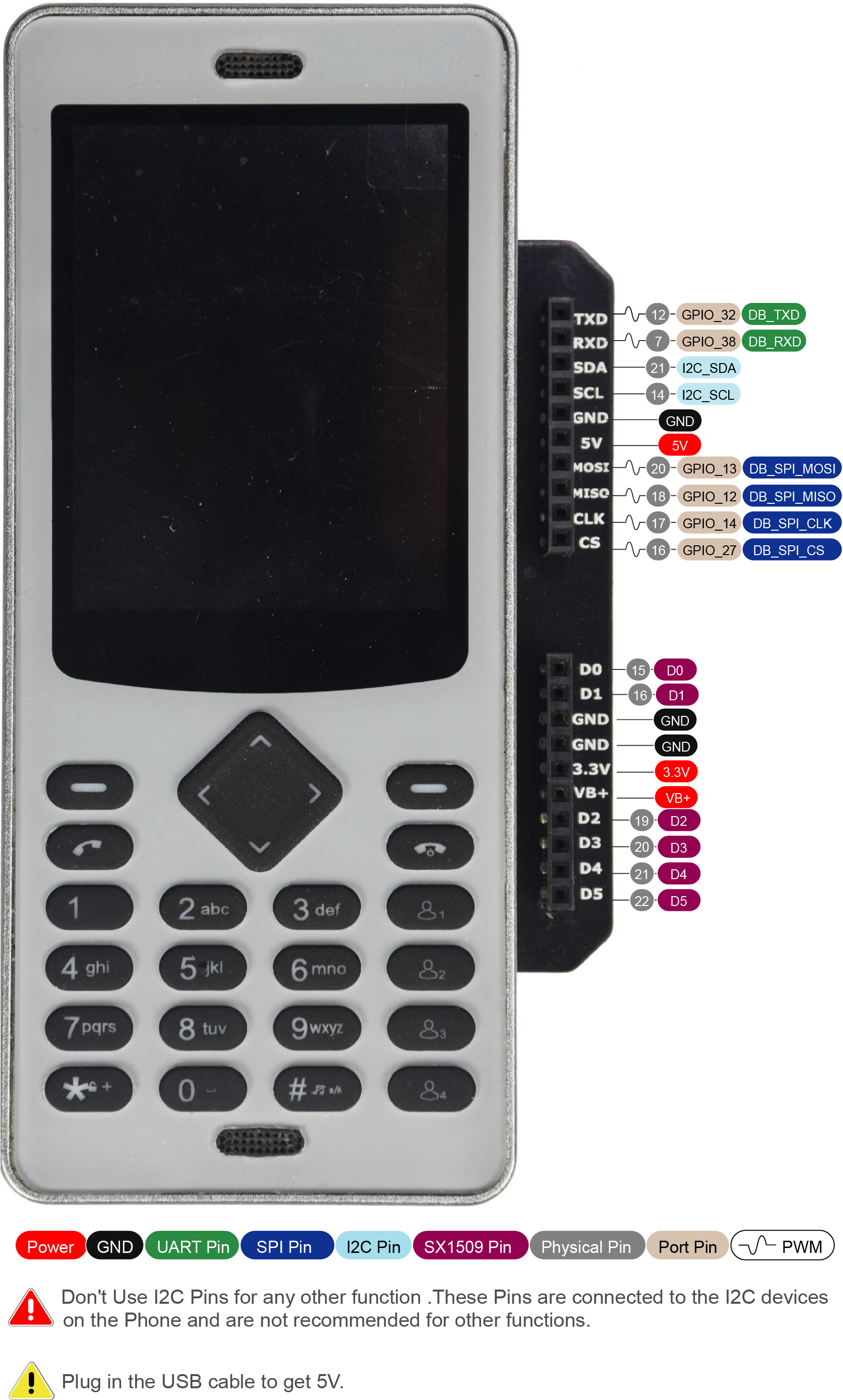 _images/Breadboard_DB_Pinout.png
